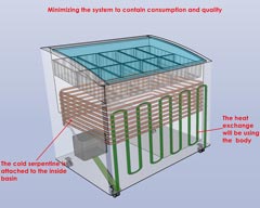 Ice cream freezer system